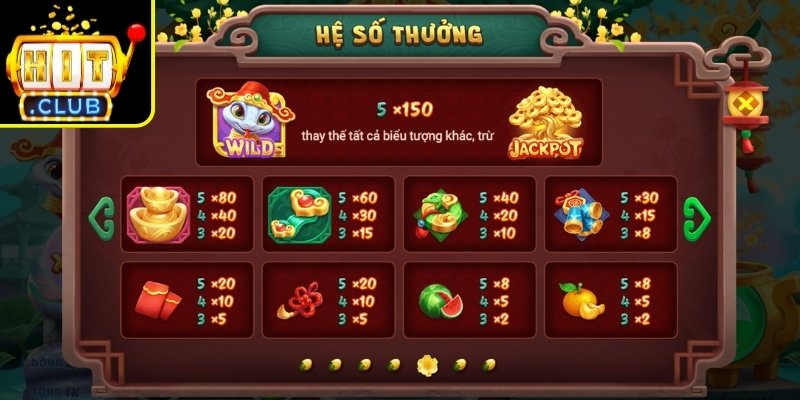 Linh Châu Ất Tỵ Hitclub - Slot Nổ Hũ Linh Vật Hấp Dẫn 2 Biểu tượng Linh Châu